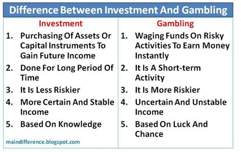 difference between betting and investing.